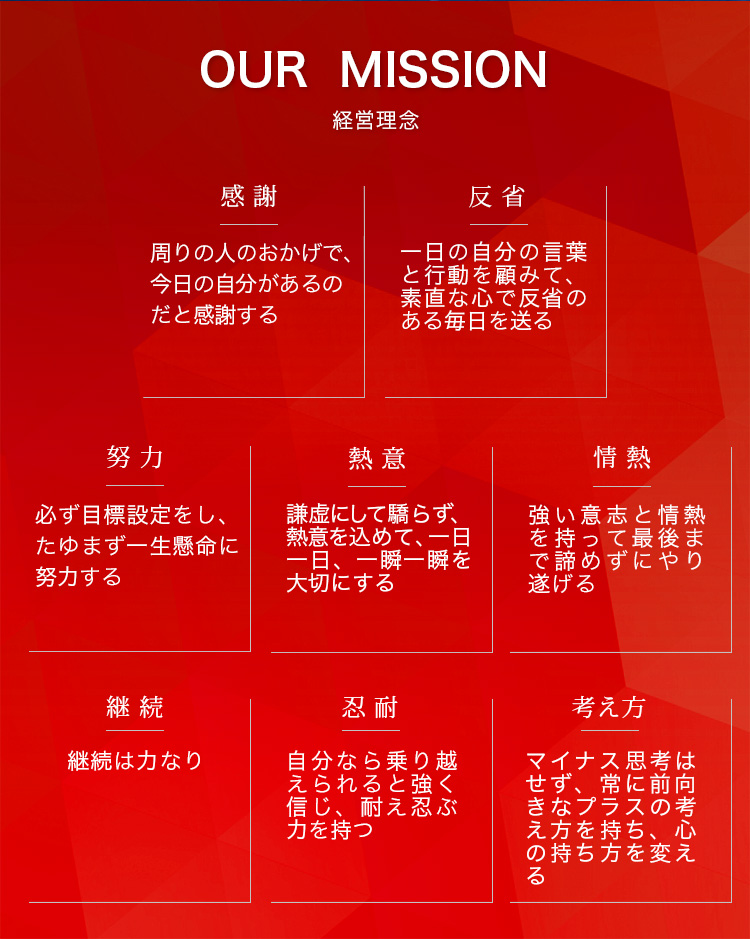 経営理念について