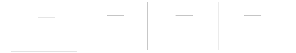 感謝、反省、努力、熱意